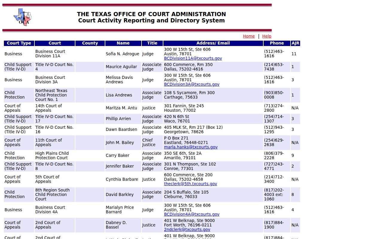 Kinney County warrant search routing through the Texas Judicial Branch directory